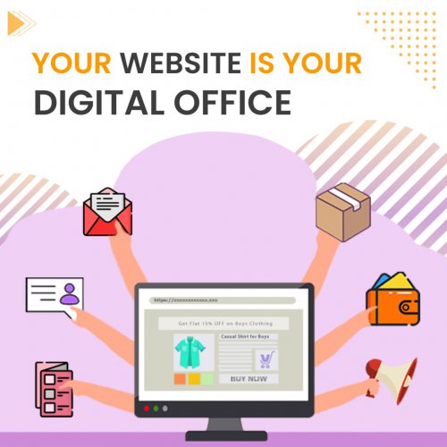 Your Website is Your Digital Office