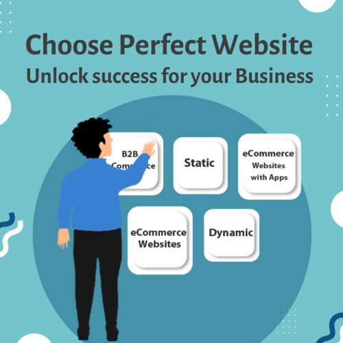 Unlocking Success: Choosing the Perfect Website for Your Thriving Business